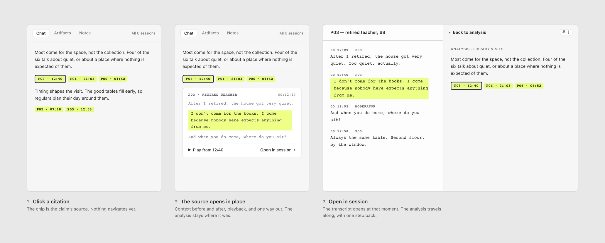 Citation, source, full session.