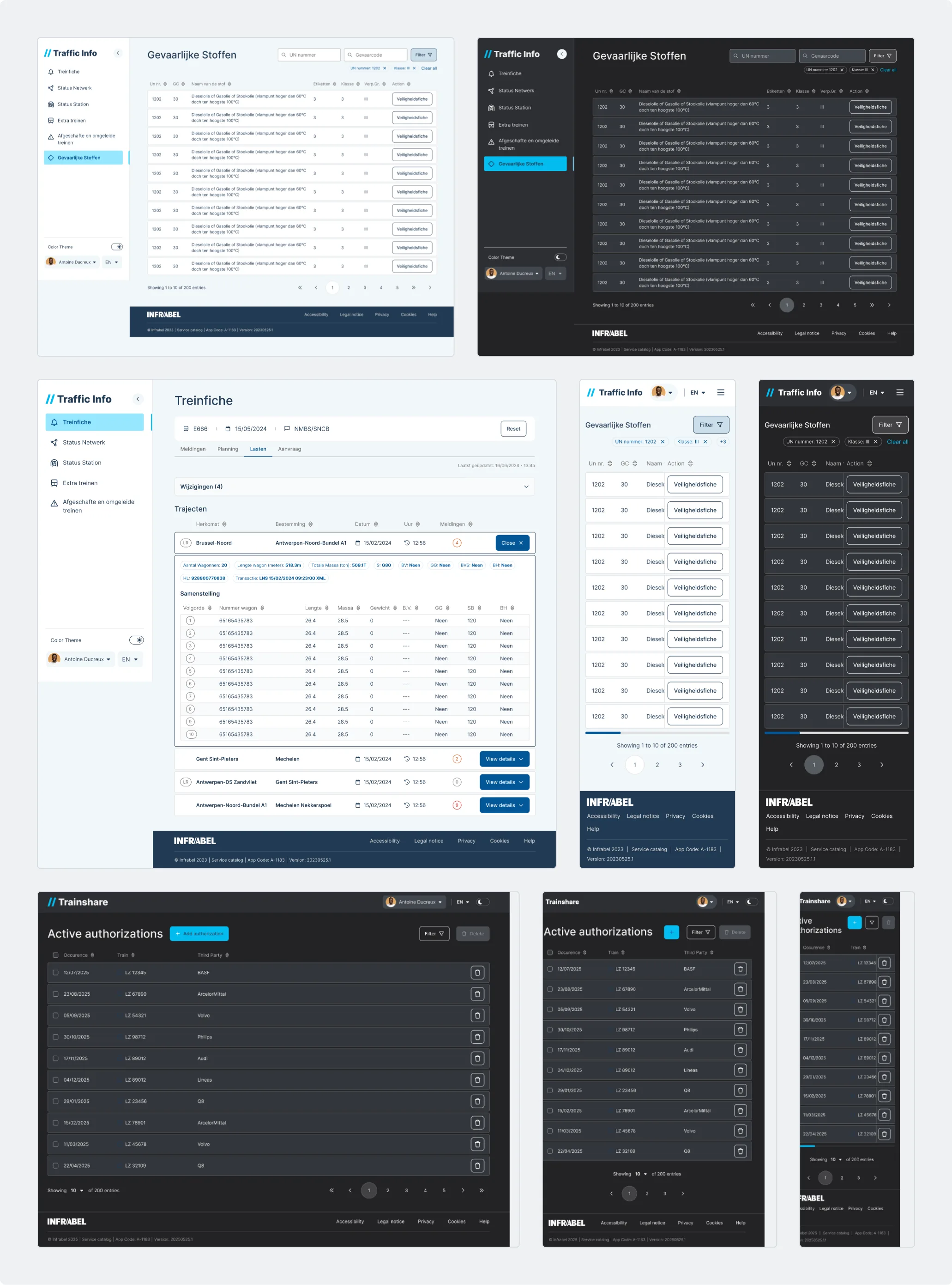 Dangerous goods in light and dark, a train sheet next to the mobile list, and authorizations from desktop to phone.
